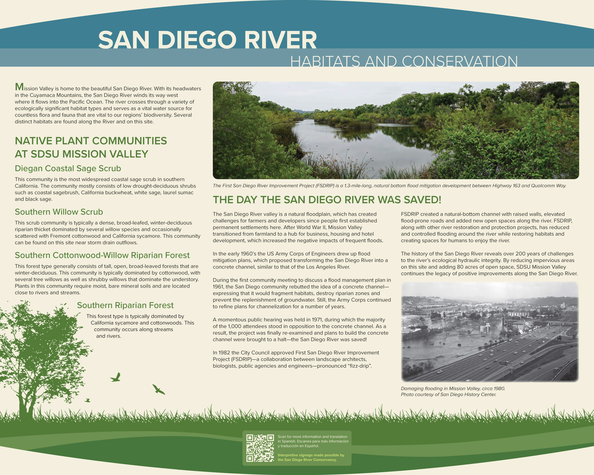 San Diego River Panel