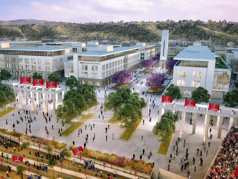 Looking South from Snapdragon Stadium to the SDSU Innovation District