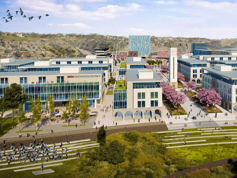 SDSU Innovation District