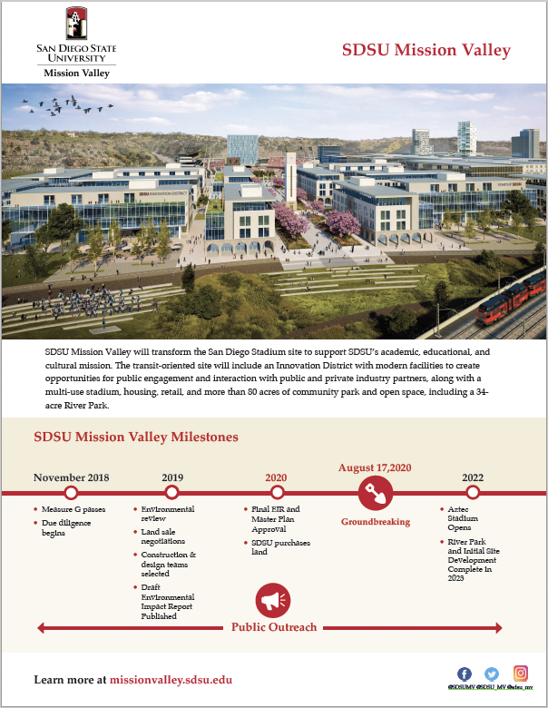 SDSU Mission Valley Printable Fact Sheet